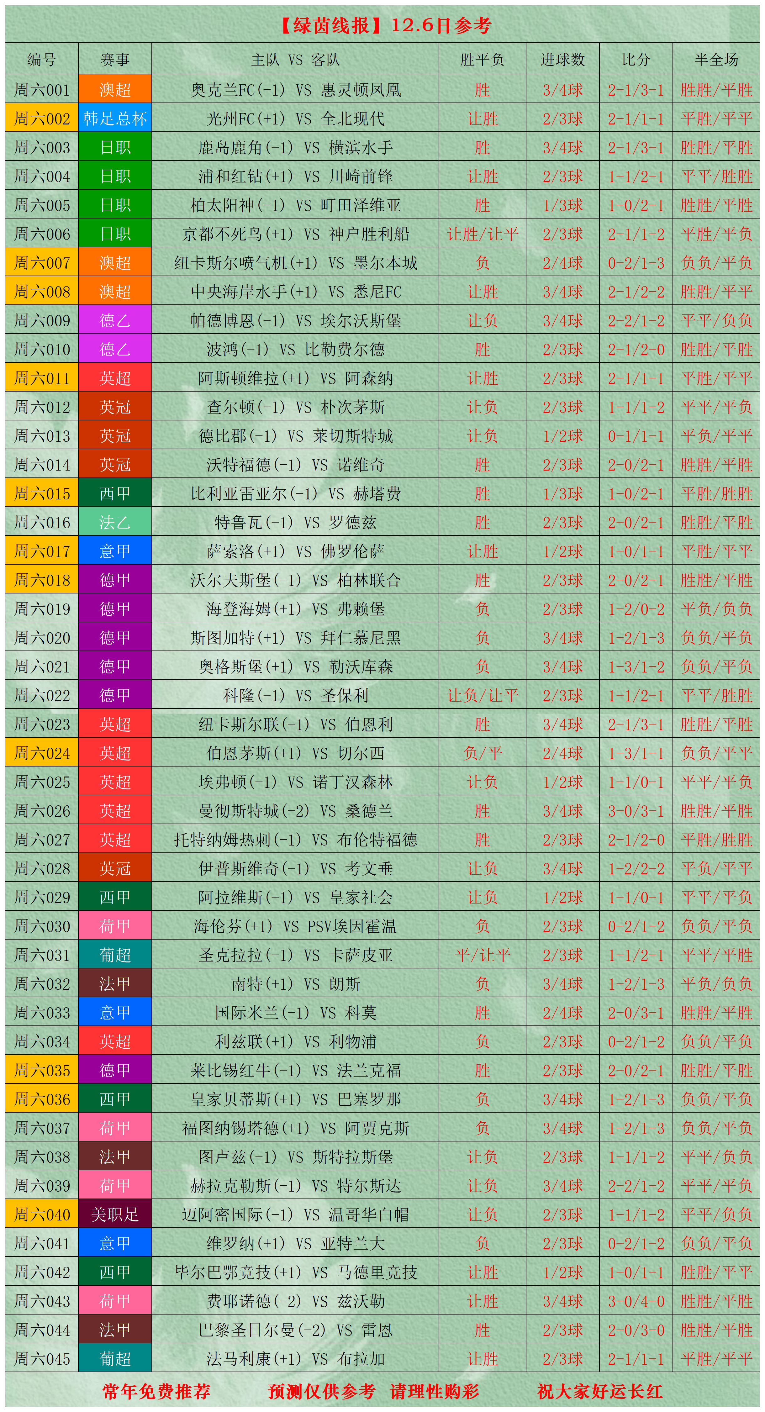 亿万28大舞台-包含阿斯顿维拉状态回暖备战英超国际比赛日马德里竞技调整名单以备欧篮联，孟菲斯灰熊伤情更新备战英超直接炸裂的词条-亿万28大舞台